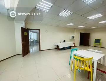 470 м², Помещение, этаж 1 из 3, 470 м², изображение - 3