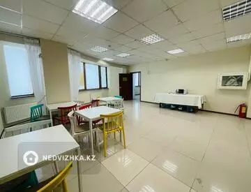 470 м², Помещение, этаж 1 из 3, 470 м², изображение - 2