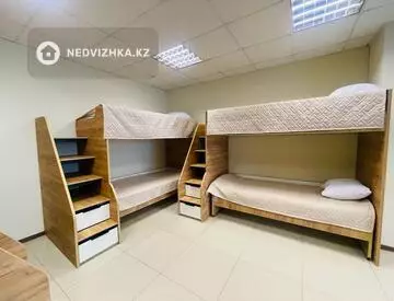 470 м², Помещение, этаж 1 из 3, 470 м², изображение - 13