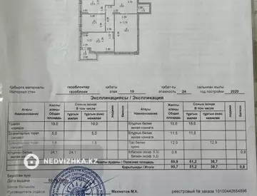 91 м², 3-комнатная квартира, этаж 19 из 24, 91 м², изображение - 20