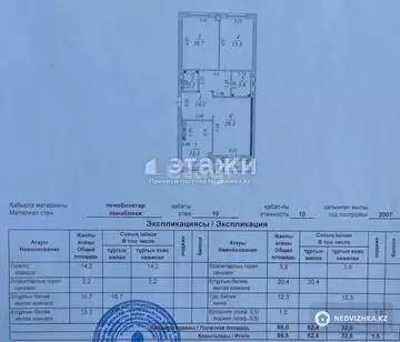 87 м², 3-комнатная квартира, этаж 10 из 12, 87 м², изображение - 4