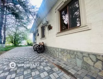 Готовый бизнес, этаж 1 из 1, 400 м²