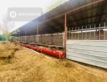 Готовый бизнес, этаж 1 из 1, 400 м²