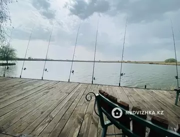 400 м², Готовый бизнес, этаж 1 из 1, 400 м², изображение - 5