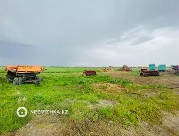 400 м², Готовый бизнес, этаж 1 из 1, 400 м², изображение - 7