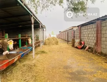 400 м², Готовый бизнес, этаж 1 из 1, 400 м², изображение - 8