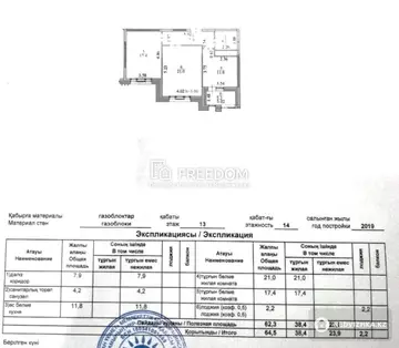 65 м², 2-комнатная квартира, этаж 13 из 14, 65 м², изображение - 27