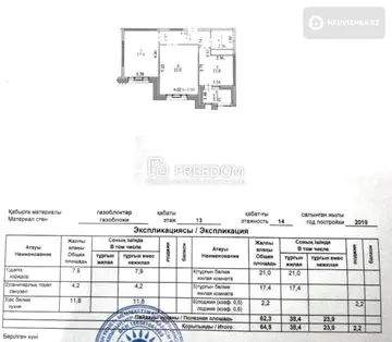 65 м², 2-комнатная квартира, этаж 13 из 14, 65 м², изображение - 28