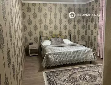 1000 м², Гостиница, 2 этажа, 1 000 м², изображение - 21