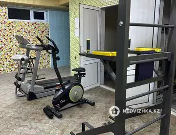 1000 м², Гостиница, 2 этажа, 1 000 м², изображение - 8