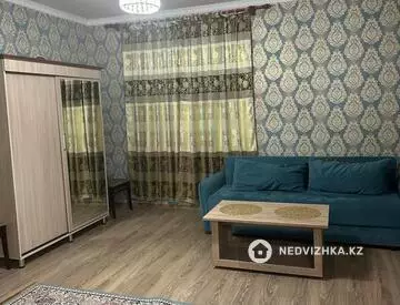 1000 м², Гостиница, 2 этажа, 1 000 м², изображение - 32