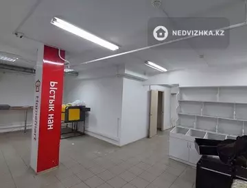 128 м², Торговое помещение, этаж 1 из 1, 128 м², изображение - 5