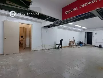 128 м², Торговое помещение, этаж 1 из 1, 128 м², изображение - 11