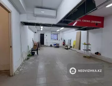 128 м², Торговое помещение, этаж 1 из 1, 128 м², изображение - 10