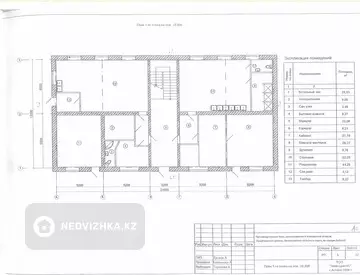 862 м², Готовый бизнес, отдельно стоящее здание, этаж 1 из 2, 862 м², изображение - 11