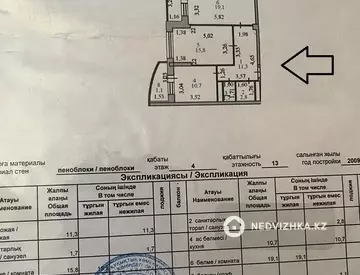 65 м², 2-комнатная квартира, этаж 4 из 14, 65 м², изображение - 2