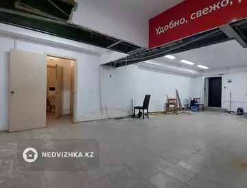 128 м², Помещение, этаж 1 из 1, 128 м², изображение - 17