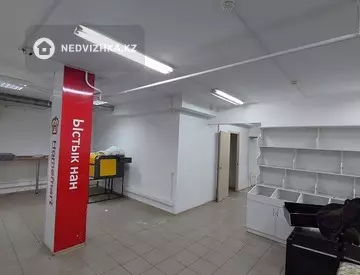 128 м², Помещение, этаж 1 из 1, 128 м², изображение - 11