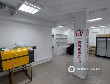 128 м², Помещение, этаж 1 из 1, 128 м², изображение - 13