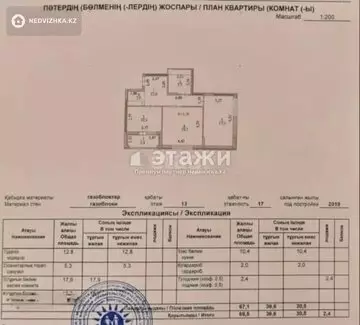 69.5 м², 2-комнатная квартира, этаж 13 из 17, 70 м², изображение - 7