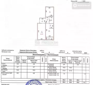 67 м², 2-комнатная квартира, этаж 8 из 9, 67 м², изображение - 12