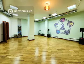 260 м², Помещение, этаж 1 из 18, 260 м², изображение - 19