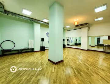 260 м², Помещение, этаж 1 из 18, 260 м², изображение - 37