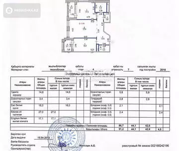 2-комнатная квартира, этаж 4 из 7, 91 м²