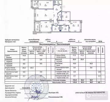 3-комнатная квартира, этаж 4 из 7, 130 м²