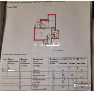 78.1 м², 2-комнатная квартира, этаж 9 из 11, 78 м², изображение - 18