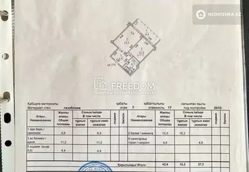 42 м², 1-комнатная квартира, этаж 7 из 17, 42 м², изображение - 12