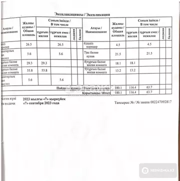 193 м², 4-комнатная квартира, этаж 5 из 7, 193 м², изображение - 21