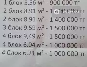 0 м², Кладовая, изображение - 0