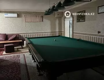 1180 м², Гостиница, 2 этажа, 1 180 м², изображение - 10