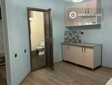 1180 м², Гостиница, 2 этажа, 1 180 м², изображение - 35