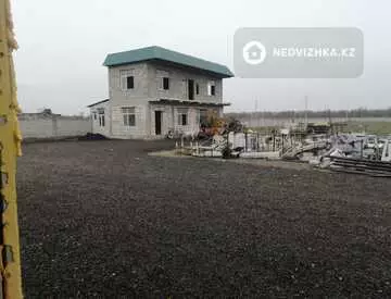 800 м², Складское помещение, этаж 1 из 1, 800 м², изображение - 12