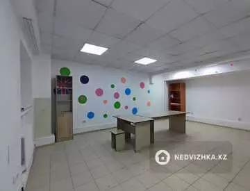 Торговое помещение, этаж 1 из 1, 40 м²