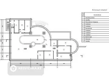 3200 м², Здание, 3 этажа, 3 200 м², изображение - 8