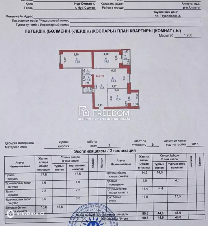 90.6 м², 3-комнатная квартира, этаж 2 из 9, 91 м², изображение - 1