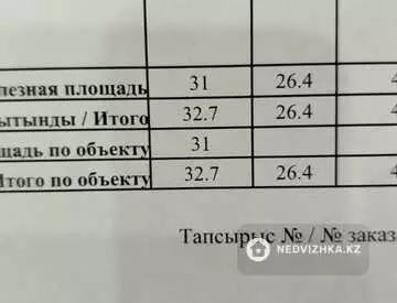 33 м², 1-комнатная квартира, этаж 8 из 9, 33 м², изображение - 13