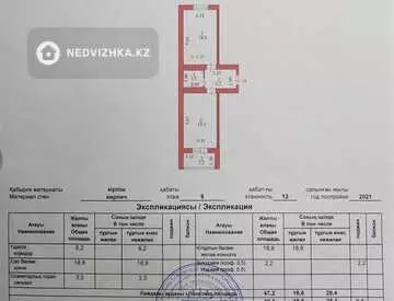 49.4 м², 1-комнатная квартира, этаж 8 из 12, 49 м², изображение - 14