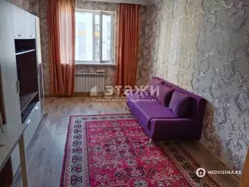 1-комнатная квартира, этаж 8 из 9, 37 м²