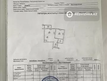 54 м², 2-комнатная квартира, этаж 16 из 18, 54 м², изображение - 24