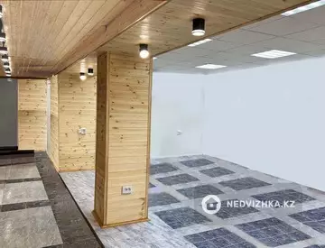 70 м², Торговое помещение, этаж 1 из 1, 70 м², на длительный срок, изображение - 1