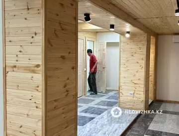 Торговое помещение, этаж 1 из 1, 70 м², на длительный срок