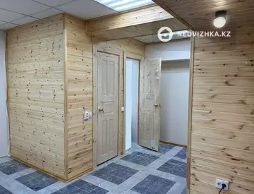 Торговое помещение, этаж 1 из 1, 70 м², на длительный срок