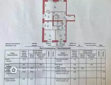 105.8 м², 4-комнатная квартира, этаж 7 из 9, 106 м², изображение - 15