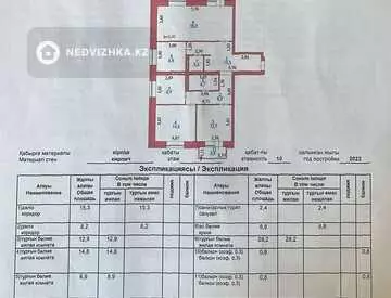 105.3 м², 4-комнатная квартира, этаж 7 из 10, 105 м², изображение - 2