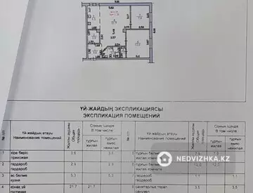 58 м², 3-комнатная квартира, этаж 1 из 4, 58 м², изображение - 24