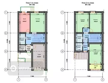 158.8 м², 4-комнатный дом, 94 соток, 159 м², изображение - 0